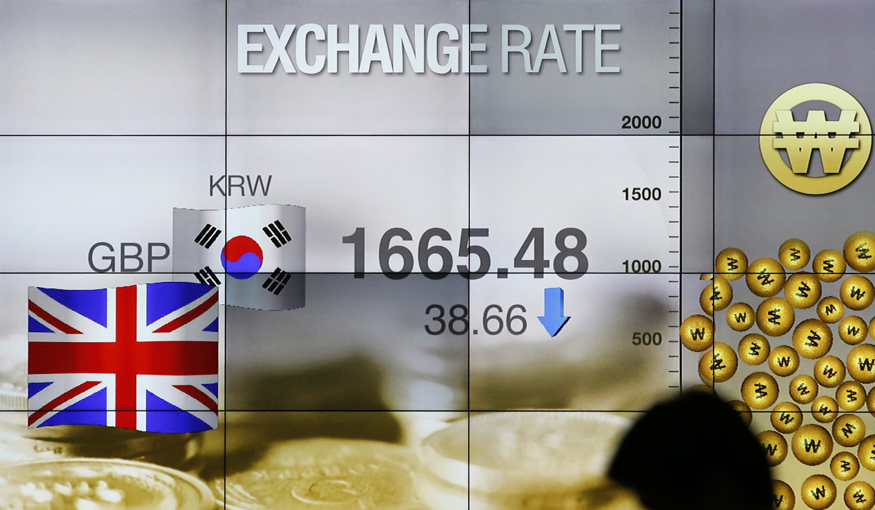 A man walks by the screen showing the foreign exchange rate between British Pound and South Korean Won in Seoul, South Korea, Friday, June 24, 2016. World financial markets were rocked Friday by Britain's unprecedented vote to leave the European Union, with stock markets and oil prices crashing and the pound hitting its lowest level in three decades. (AP Photo/Lee Jin-man)