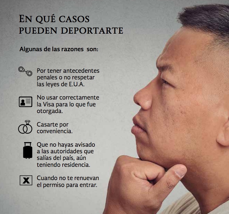 información
