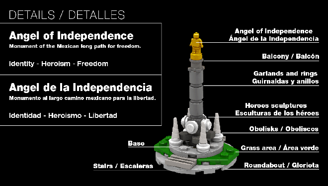 Idea presentada a Lego.